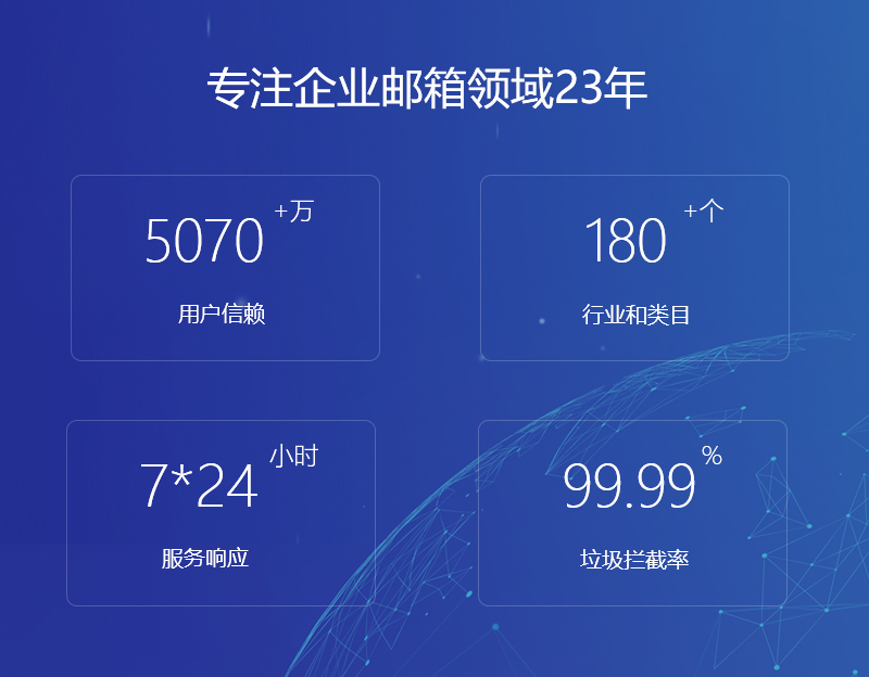 元阳网易企业邮箱